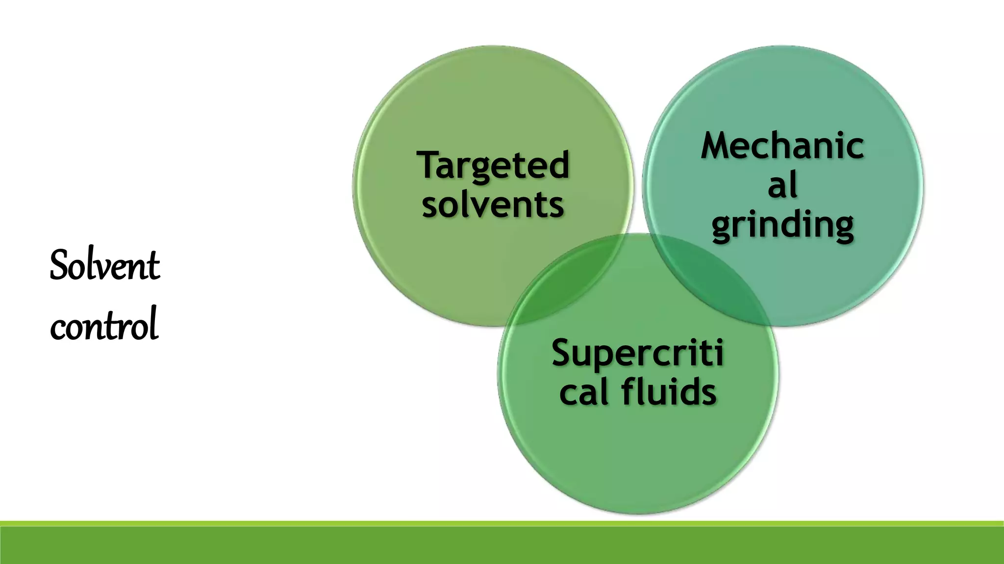 Targeted
solvents
Supercriti
cal fluids
Mechanic
al
grinding
Solvent
control
 
