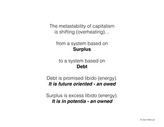 The metastability of capitalism
is shifting (overheating)
from a system based on
Surplus !
!

to a system based on
Debt!
!

Debt is promised libido (energy).
It is future oriented - an owed!
!

Surplus is excess libido (energy).
It is in potentia - an owned

? David Walczyk

 
