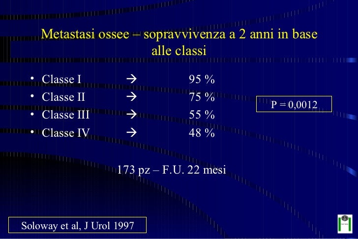 Metastasi Ossee E Carcinoma Prostatico