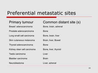 Metastasis | PPT | Cancer | Diseases and Conditions