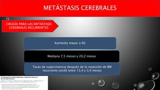METÁSTASIS CEREBRALES
Karnosky mayor a 60
CIRUGÍA PARA LAS METÁSTASIS
CEREBRALES RECURRENTES
Mediana 7,5 meses y 20,2 meses
Tasas de supervivencia después de la resección de BM
recurrente osciló entre 13,4 y 3,4 meses
 