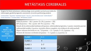 METÁSTASIS CEREBRALES
CLASE 1 0–3
CLASE 2 4
CLASE 3 5–7
CLASE 4 8–10
ISR
INDICE DE
PUNTUACIÓN
PARA
RADIOCIRUGÍ
A
 
