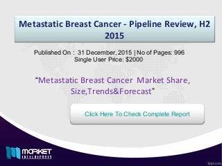Metastatic Breast Cancer - Pipeline Review, H2
2015
“Metastatic Breast Cancer Market Share,
Size,Trends&Forecast”
Published On : 31 December, 2015 | No of Pages: 996
Single User Price: $2000
Click Here To Check Complete Report
 