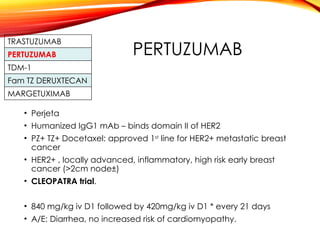 METASTATIC BREAST CANCER HER2 +VE (1).pptx