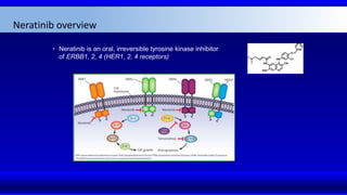 Neratinib overview
• Neratinib is an oral, irreversible tyrosine kinase inhibitor
of ERBB1, 2, 4 (HER1, 2, 4 receptors)
x
 