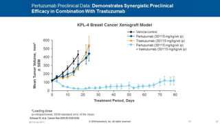 37
© 2013 Genentech, Inc. All rights reserved 37
 
