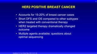 HER2 POSITIVE BREAST CANCER
• Accounts for 15-20% of breast cancer cases
• Short DFS and OS compared to other subtypes
when treated with conventional therapy
• HER2 targeted therapy dramatically changed
outcome
• Multiple agents available: questions about
optimal sequencing
5
Gradishar W. Curr Oncol Rep. 2011;13:11-16.
 