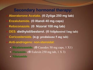 Androcur Eulexin 250mg