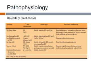 Metastatic renal cell carcinoma | PPT