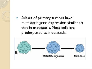 Comprehensive Overview of Metastatic Signature and Tumor Metastasis ...