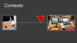 Contexto