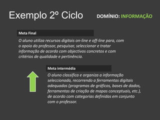 Exemplo 2º CicloDOMÍNIO: INFORMAÇÃOMeta Final  O aluno utiliza recursos digitais on-line e off-line para, com o apoio do professor, pesquisar, seleccionar e tratar informação de acordo com objectivos concretos e com critérios de qualidade e pertinência.Meta intermédia  O aluno classifica e organiza a informação seleccionada, recorrendo a ferramentas digitais adequadas (programas de gráficos, bases de dados, ferramentas de criação de mapas conceptuais, etc.), de acordo com categorias definidas em conjunto com o professor. 