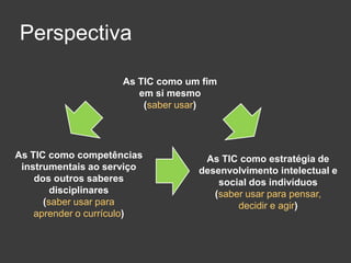 PerspectivaAs TIC como um fim em si mesmo (saber usar)As TIC como competências instrumentais ao serviço dos outros saberes disciplinares(saber usar para aprender o currículo)As TIC como estratégia de desenvolvimento intelectual e social dos indivíduos(saber usar para pensar, decidir e agir)