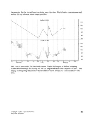 Metastock formula primer | PDF