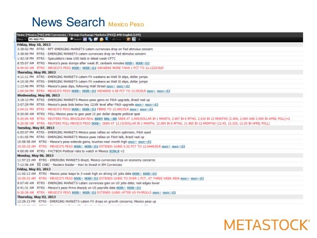 Real time fx news