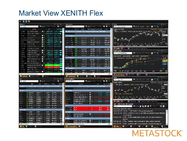 Real time fx news