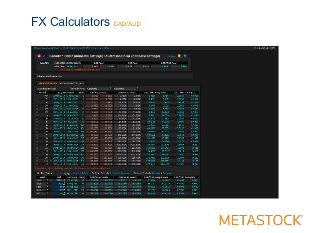 Real time fx news