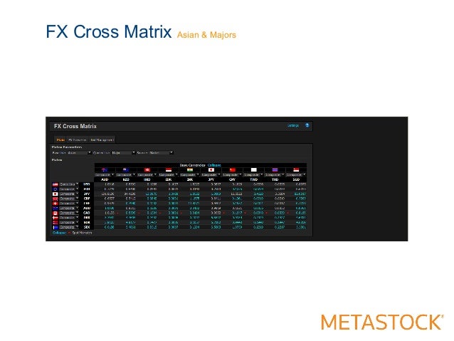 Screenshots Xenith Fx Real Time Market Data News Analysis - 