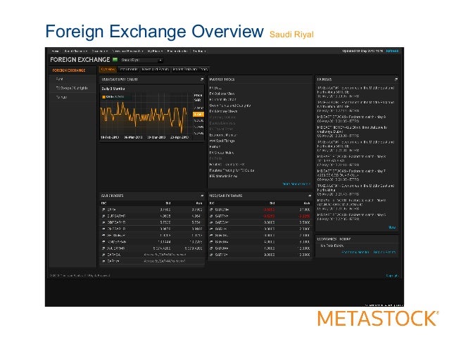 Screenshots Xenith Fx Real Time Market Data News Analysis - 