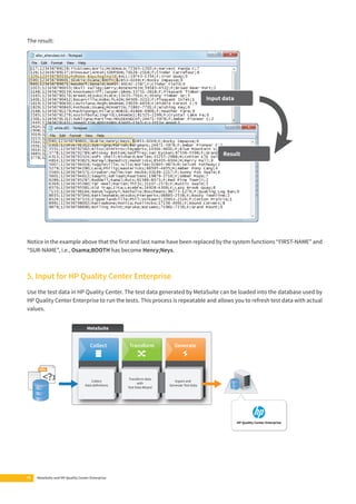 The result: 
Notice in the example above that the fi rst and last name have been replaced by the system functions “FIRST-NAME” and 
“SUR-NAME”, i.e., Osama;BOOTH has become Henry;Neys. 
5. Input for HP Quality Center Enterprise 
Use the test data in HP Quality Center. The test data generated by MetaSuite can be loaded into the database used by 
HP Quality Center Enterprise to run the tests. This process is repeatable and allows you to refresh test data with actual 
values. 
MetaSuite 
10 MetaSuite and HP Quality Center Enterprise 
Input data 
Result 
Collect Transform Generate 
Transform data 
with 
Test Data Wizard 
Export and 
Generate Test Data 
HP Quality Center Enterprise 
Collect 
Data definitions 
 