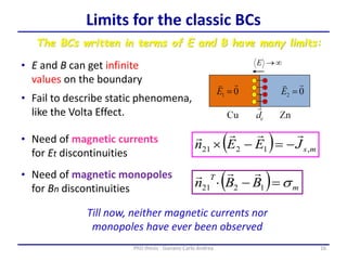 16PhD thesis - Gonano Carlo Andrea
Limits for the classic BCs
• Need of magnetic currents
for Et discontinuities
The BCs written in terms of E and B have many limits:
• Need of magnetic monopoles
for Bn discontinuities
• Fail to describe static phenomena,
like the Volta Effect.
• E and B can get infinite
values on the boundary
( ) msJEEn ,1221

--
( ) m
T
BBn - 1221

Till now, neither magnetic currents nor
monopoles have ever been observed
 