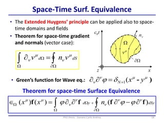 18PhD thesis - Gonano Carlo Andrea
Space-Time Surf. Equivalence
• The Extended Huygens’ principle can be applied also to space-
time domains and fields
 
  dSd vnv m

m

 
 - dSyyd nxx )()()( ffff 



mm

)- mm
  yxN (1
Theorem for space-time Surface Equivalence
• Theorem for space-time gradient
and normals (vector case):
• Green’s function for Wave eq.:
 