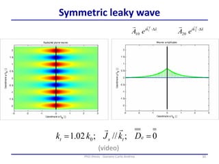 30PhD thesis - Gonano Carlo Andrea
Symmetric leaky wave
0;//;02.1 0  etst DkJkk

xki T
eA
 D1
10
xki T
eA
 D2
20
(video)
 