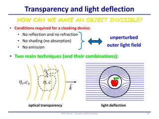45PhD thesis - Gonano Carlo Andrea
Transparency and light deflection
HOW CAN WE MAKE AN OBJECT INVISIBLE?
• Two main techniques (and their combinations):
optical transparency light deflection
• Conditions required for a cloaking device:
• No reflection and no refraction
• No shading (no absorption)
• No emission
unperturbed
outer light field
 
