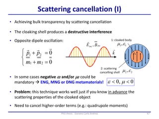 47PhD thesis - Gonano Carlo Andrea
Scattering cancellation (I)
• Achieving bulk transparency by scattering cancellation
• The cloaking shell produces a destructive interference
• Opposite dipole oscillation:
• Problem: this technique works well just if you know in advance the
scattering properties of the cloaked object





0
0
21
21
mm
pp

• In some cases negative e2 and/or m2 could be
mandatory  ENG, MNG or DNG metamaterials!
• Need to cancel higher-order terms (e.g.: quadrupole moments)
0,0  me
 