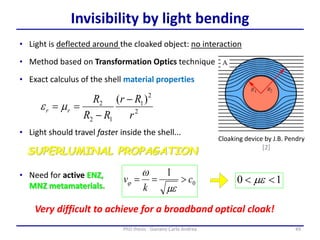 49PhD thesis - Gonano Carlo Andrea
Invisibility by light bending
SUPERLUMINAL PROPAGATION
2
2
1
12
2 )(
r
Rr
RR
R
rr
-
-
 me
• Method based on Transformation Optics technique
• Exact calculus of the shell material properties
• Light is deflected around the cloaked object: no interaction
Cloaking device by J.B. Pendry
[2]
• Light should travel faster inside the shell...
0
1
c
k
v 
me
w

• Need for active ENZ,
MNZ metamaterials.
10  me
Very difficult to achieve for a broadband optical cloak!
 