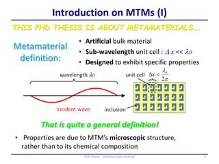 5PhD thesis - Gonano Carlo Andrea
Introduction on MTMs (I)
• Artificial bulk material
• Sub-wavelength unit cell : D x << l0
• Designed to exhibit specific properties
Metamaterial
definition:
THIS PHD THESIS IS ABOUT METAMATERIALS….
• Properties are due to MTM’s microscopic structure,
rather than to its chemical composition
That is quite a general definition!
 