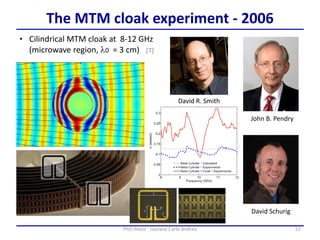51PhD thesis - Gonano Carlo Andrea
The MTM cloak experiment - 2006
• Cilindrical MTM cloak at 8-12 GHz
(microwave region, l0 = 3 cm)
David Schurig
John B. Pendry
David R. Smith
[7]
 