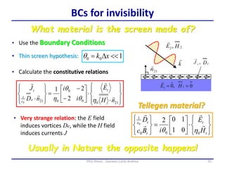 55PhD thesis - Gonano Carlo Andrea
BCs for invisibility
What material is the screen made of?
• Use the Boundary Conditions















-
-










2100
0
021 2
21
0 nH
E
i
i
nD
J t
ec
s
t







100 D xk
• Calculate the constitutive relations
• Thin screen hypothesis:



















t
t
t
t
H
E
iBc
D




000
1
01
1020

e
• Very strange relation: the E field
induces vortices De, while the H field
induces currents J
Tellegen material?
Usually in Nature the opposite happens!
 