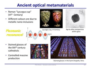 64PhD thesis - Gonano Carlo Andrea
Ancient optical metamaterials
• Stained glasses of
the XIIIth century
cathedrals
Stained glasses in the Saint-Chapelle, Paris
Lycurgus cup, VI Century Ag-Au alloy nanoparticle
within glass
• Roman “Lycurgus cup”
(VIth Century)
• Different colours are due to
metallic nano-inclusions
• Controlled massive
production
Plasmonic
resonance!
 