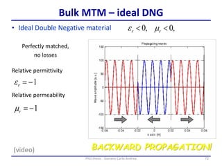 72PhD thesis - Gonano Carlo Andrea
Bulk MTM – ideal DNG
1-re
1-rm
Relative permittivity
Relative permeability
• Ideal Double Negative material
BACKWARD PROPAGATION!
,0,0  rr me
Perfectly matched,
no losses
(video)
 