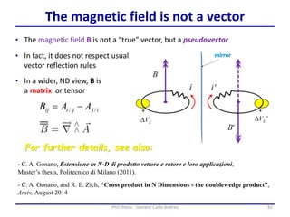 82PhD thesis - Gonano Carlo Andrea
The magnetic field is not a vector
• The magnetic field B is not a “true” vector, but a pseudovector
• In fact, it does not respect usual
vector reflection rules
- C. A. Gonano, and R. E. Zich, “Cross product in N Dimensions - the doublewedge product”,
Arxiv, August 2014
• In a wider, ND view, B is
a matrix or tensor
- C. A. Gonano, Estensione in N-D di prodotto vettore e rotore e loro applicazioni,
Master’s thesis, Politecnico di Milano (2011).
ijjiij AAB // -
For further details, see also:
 