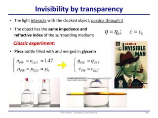 88PhD thesis - Gonano Carlo Andrea
Invisibility by transparency
• The light interacts with the cloaked object, passing through it
• The object has the same impedance and
refractive index of the surrounding medium:
;0  0cc 
• Pirex bottle filled with and merged in glycerin





0
47.1
mmm GLYPIR
GLYPIR nn
Classic experiment:





GLYPIR
GLYPIR
cc

 