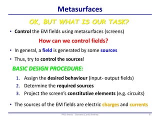 9PhD thesis - Gonano Carlo Andrea
Metasurfaces
• The sources of the EM fields are electric charges and currents
OK, BUT WHAT IS OUR TASK?
• Control the EM fields using metasurfaces (screens)
• In general, a field is generated by some sources
How can we control fields?
1. Assign the desired behaviour (input- output fields)
2. Determine the required sources
3. Project the screen’s constitutive elements (e.g. circuits)
• Thus, try to control the sources!
BASIC DESIGN PROCEDURE:
 