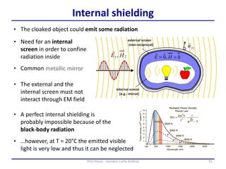 91PhD thesis - Gonano Carlo Andrea
Internal shielding
• The cloaked object could emit some radiation
• Need for an internal
screen in order to confine
radiation inside
• Common metallic mirror
• A perfect internal shielding is
probably impossible because of the
black-body radiation
• The external and the
internal screen must not
interact through EM field
• …however, at T = 20°C the emitted visible
light is very low and thus it can be neglected
 