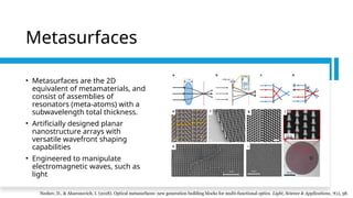 Different Metasurfaces Metasurfaces.The types of surfaces for effective attraction | PPTX