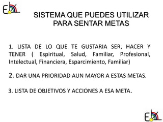 SISTEMA QUE PUEDES UTILIZAR
PARA SENTAR METAS
1. LISTA DE LO QUE TE GUSTARIA SER, HACER Y
TENER ( Espiritual, Salud, Familiar, Profesional,
Intelectual, Financiera, Esparcimiento, Familiar)
2. DAR UNA PRIORIDAD AUN MAYOR A ESTAS METAS.
3. LISTA DE OBJETIVOS Y ACCIONES A ESA META.
 