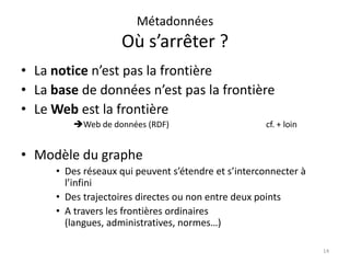 Cette thèse a pour directeur UntelQui appartient à tel laboratoireQui a un partenariat avec telle entreprise8