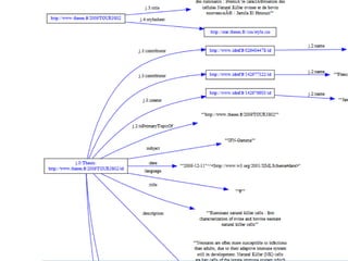 Cette thèse a pour directeur UntelQui appartient à tel laboratoire Qui a un partenariat avec telle entrepriseQui a un partenariat avec tel laboratoire’9