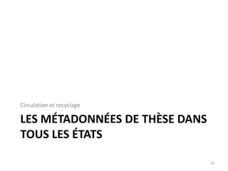 Qui est dirigé par tel chercheur’Qui appartient au comité de telle revueQui a publié tel chercheur’’Etc.Où s’arrêter ?13