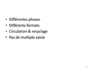 MétadonnéesOù s’arrêter ?La notice n’est pas la frontièreLa base de données n’est pas la frontièreLe Web est la frontièreWeb de données (RDF)			cf. + loinModèle du grapheDes réseaux qui peuvent s’étendre et s’interconnecter à l’infiniDes trajectoires directes ou non entre deux pointsA travers les frontières ordinaires (langues, administratives, normes…)14