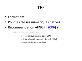 Thèse comme Texte (« rédaction »)Thèse comme Edition (« quatre fois plus de pages »)19