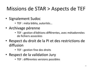 Thèse comme Œuvre Thèse comme Texte (« version »)Thèse comme Edition/Format (« manuscrit »)20