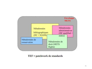 Thèse comme Période, Processus administratif (« moitié »)21