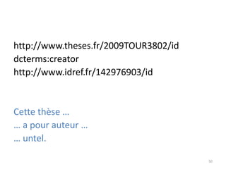 http://www.theses.fr/2009TOUR3802/idIdentifiant de la thèse comme œuvreAujourd’hui pur identifiant pour le RDFDemain, identifiant et URLMême si l’œuvre n’est pas un document accessible surle Web. Seules ses éditions (manifestations) y sont.40