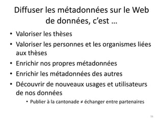 Politique des URLhttp://www.idref.fr/026690276URL des métadonnées de la personne (HTML ou RDF)http://www.idref.fr/026690276/idURL de la personneRedirige (303) vers les métadonnéeshttp://www.idref.fr/026690276.rdfURL des métadonnées RDF de la personnehttp://www.idref.fr/026690276.htmlURL des métadonnées HTML de la personnehttp://www.idref.fr/026690276.xmlURL des métadonnées UNIMARC/XML de la personne46